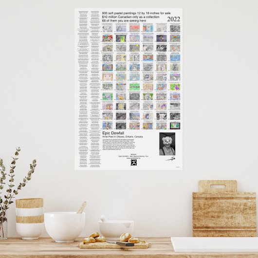 Poster 13 Dream art (Cuisine)