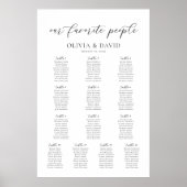 Poster 13 Tables Notre plan de table préféré (Devant)