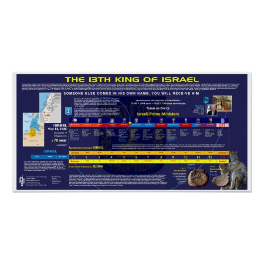Poster 13ème Roi d'Israël (Devant)