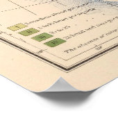 Poster 149 Chevaux, mules, ânes/km² (Coin)