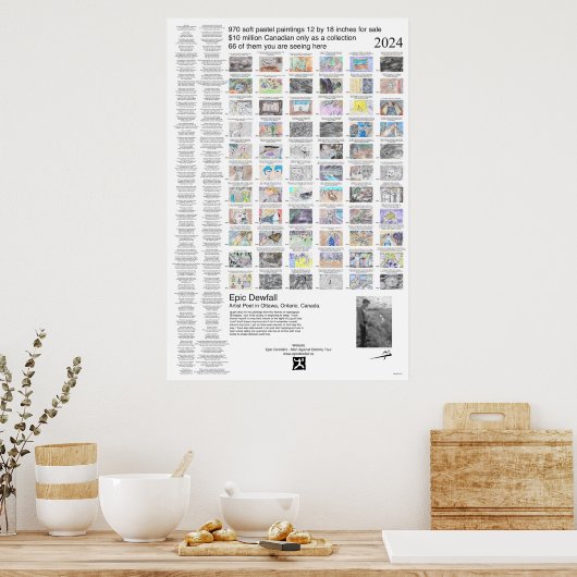 Poster 14 Dream art (Cuisine)