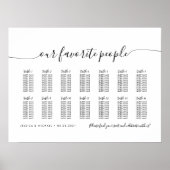 Poster 14 Tables Modernes Nos préférés Tableaux (Devant)