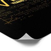 Poster 14e anniversaire racine Carré de 196 14 ans (Coin)