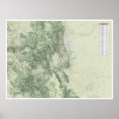 Poster 14ers of Colorado - Elevation Legend (Devant)