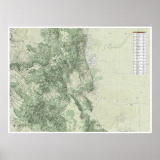 Poster 14ers of Colorado - Elevation Legend