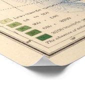 Poster 158 avoine/mille² (Coin)