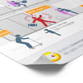 Poster 15 mots les plus incroyables en anglais (Coin)