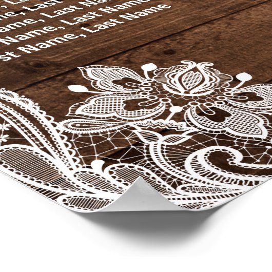 Poster 15 Tableaux Éclairages Rustiques De Chaîne (Coin)