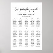 Poster 15 Tables Notre plan de table de mariage pour les  (Devant)