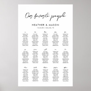 Poster 15 Tables Notre plan de table de mariage pour les 