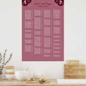 Poster 160 Mariage Floral Bourgogne Et Or (Cuisine)