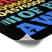 Poster 16e anniversaire 16 ans fille garçon 192 mois (Coin)