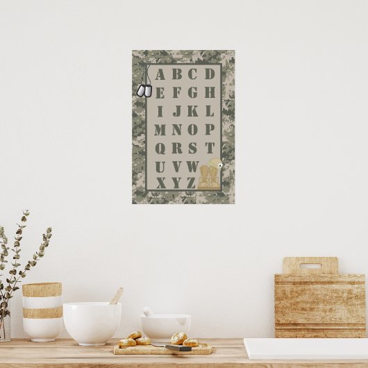 Poster 16x24 Nursery Art ABC Chart ARMY ACU Camoflauge (Cuisine)