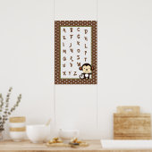 Poster 16x24 Nursery Art ABC Chart Jungle Play (Cuisine)