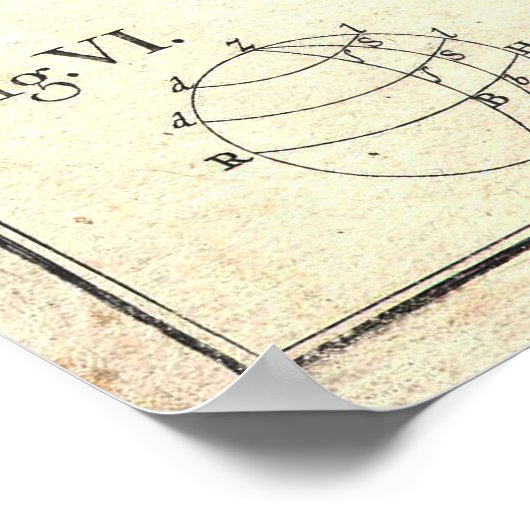 Poster 1753 Homann Heirs Solar System Chart (Coin)