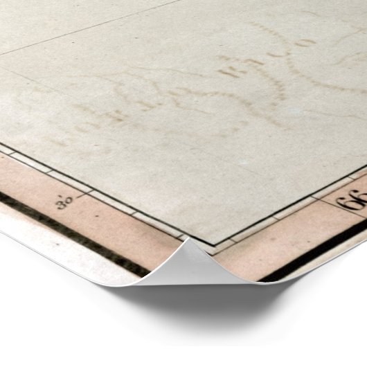 Poster 1789 Îles des Caraïbes (Coin)