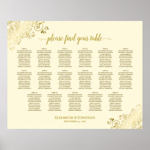 Poster 17 Table Gold Frills Cream Wedding Seating Chart