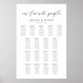 Poster 17 Tables Notre plan de table préféré (Devant)
