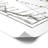 Poster 1806 Carte - La Suede au Danemarck (Coin)