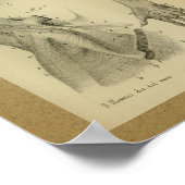 Poster 1850 Muscles d'anatomie Vintage (Coin)