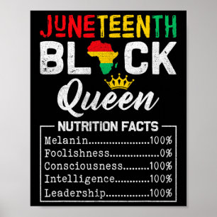 Poster 1865, 1865, Roi noire - valeur nutritive Africaine