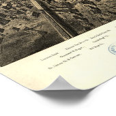 Poster 1874 Newark, NJ Birds Eye View Panoramic Map (Coin)