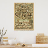 Poster 1876 Centenaire Amérique Indépendance des États-Un (Cuisine)