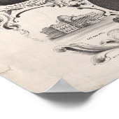 Poster 1876 Reproduction La Déclaration d'indépendance (Coin)