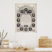 Poster 1876 Reproduction La Déclaration d'indépendance (Cuisine)