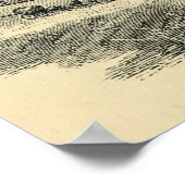 Poster 1877 Dessin de la Cebada Madrid (Coin)