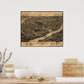 Poster 1881 Sherbrooke (Québec) Carte panoramique des yeu (Cuisine)