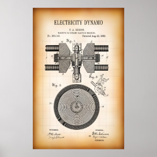POSTER 1882 BREVET POUR DYNAMO D'ÉLECTRICITÉ