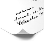 Poster 1882 Machine à voler Dessin d'avion (Coin)