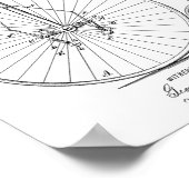 Poster 1885 Haute Roulette Conception de Vélo Brevet Art  (Coin)