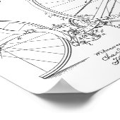 Poster 1887 Conception de bicyclettes Vintages Art. (Coin)