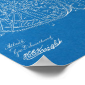 Poster 1887 Conception d'un vélo à grande roue avec glace (Coin)