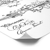 Poster 1888 Conception de bicyclettes Vintages Art. (Coin)