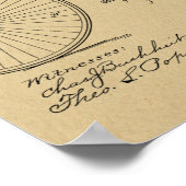 Poster 1888 Conception de bicyclettes Vintages Art. (Coin)