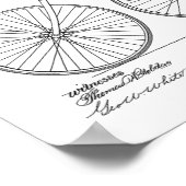 Poster 1891 Conception de bicyclettes Vintages Art. (Coin)