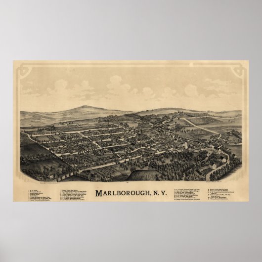Poster 1891 Marlborough, NY Oiseaux Vue panoramique Carte (Devant)