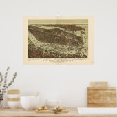 Poster 1892 New York & Brooklyn Birds Eye Panoramic Map (Cuisine)