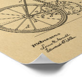 Poster 1894 Conception de bicyclettes d'engrenages Brevet (Coin)