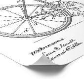 Poster 1894 Conception de bicyclettes d'engrenages Brevet (Coin)