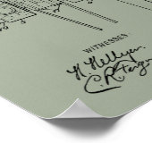 Poster 1898 Équipement sans chaîne pour l'engrenage Breve (Coin)