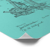 Poster 1898 Personnaliser Vintage sur l'impression des br (Coin)