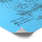 Poster 1899 Personnaliser Vintage sur l'impression des br (Coin)