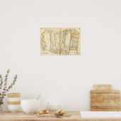 Poster 18-19 Plaines blanches (Cuisine)