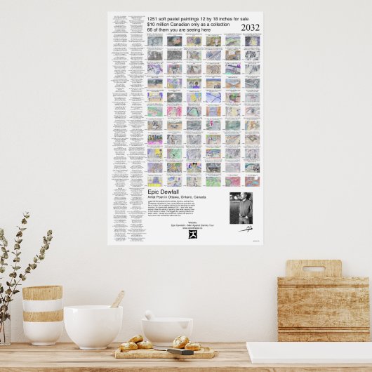 Poster 18 Dream art (Cuisine)