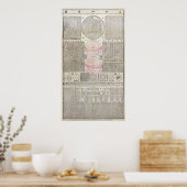 Poster 18e Cen. Carte d'astronomie chinoise - MED QUAL (v (Cuisine)