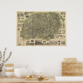 Poster 1901 Allentown, PA Birds Eye View Panoramic Map (Cuisine)